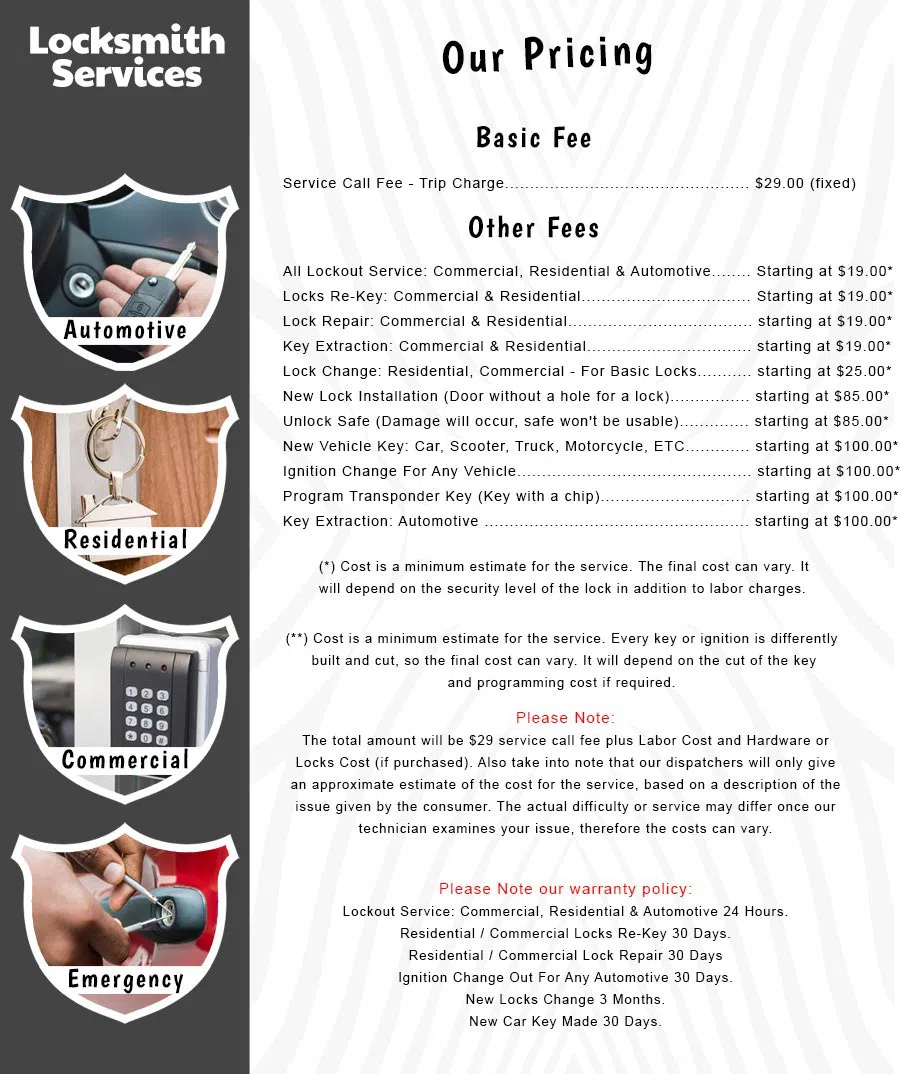 Apollo Lock & Key Shop,LLC Pasadena, CA 626-537-3886